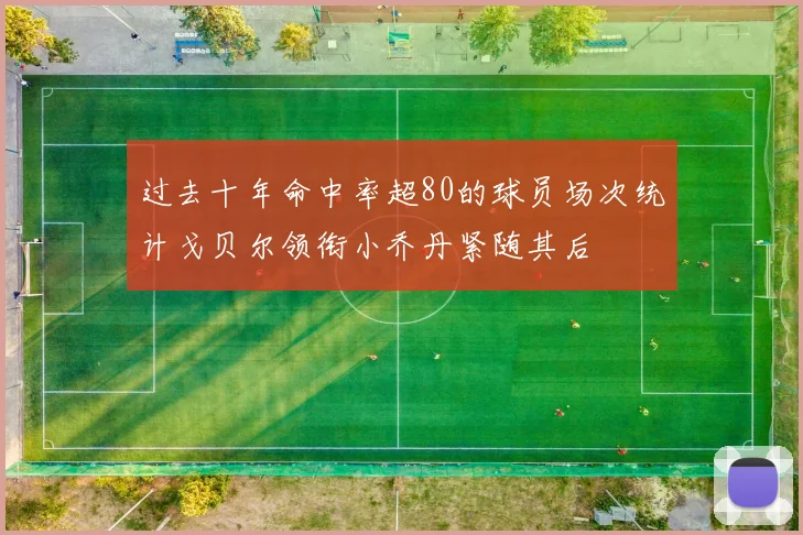 过去十年命中率超80的球员场次统计戈贝尔领衔小乔丹紧随其后
