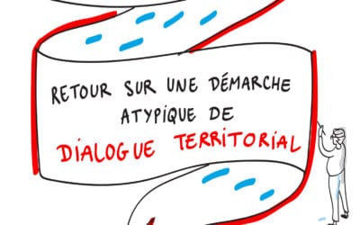 Collab’ avec la facilitation graphique